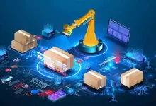 AI Supply Chain